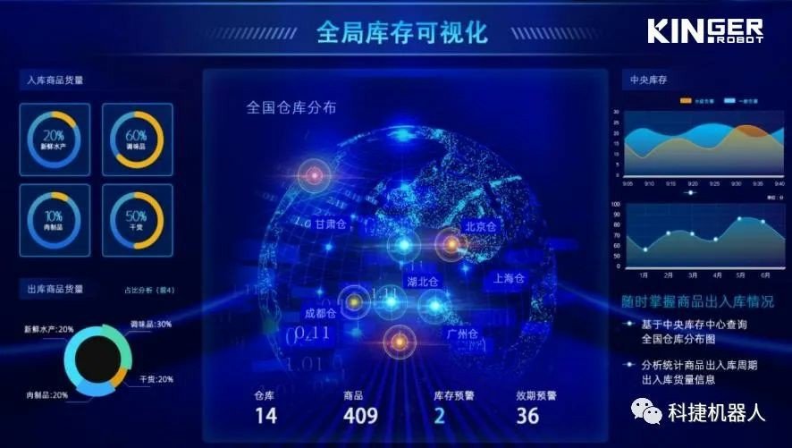 首页 | J9集团公司官网